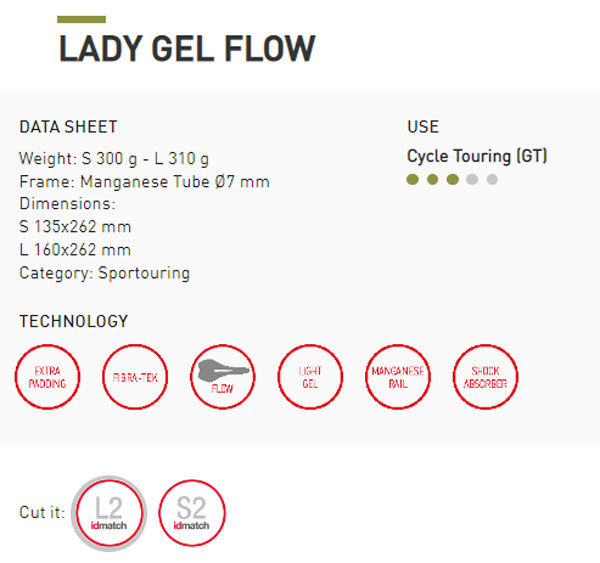Selle Italia Saddle Lady Gel Flow