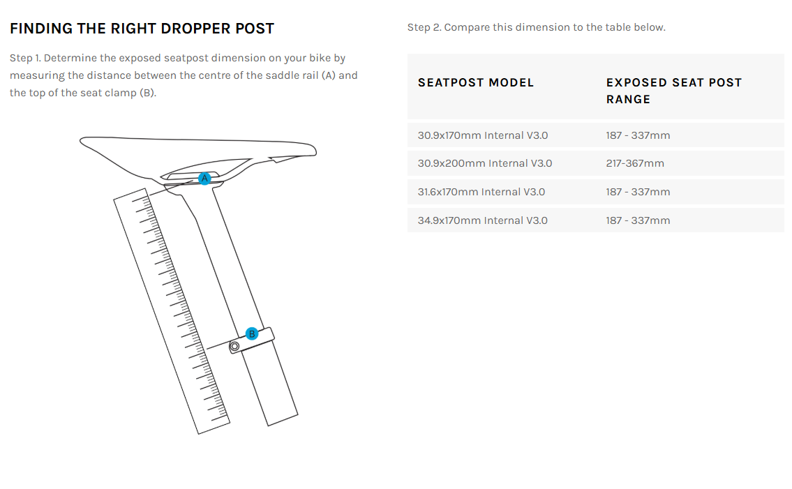 Lyne Contour Dropper Post - 27.2mm x 125mm Internal V3.0 - Under Bar lever