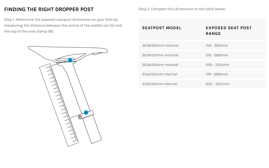 Lyne Contour Dropper Post - 30.9mm x 150mm Internal V2.0 - Under Bar lever