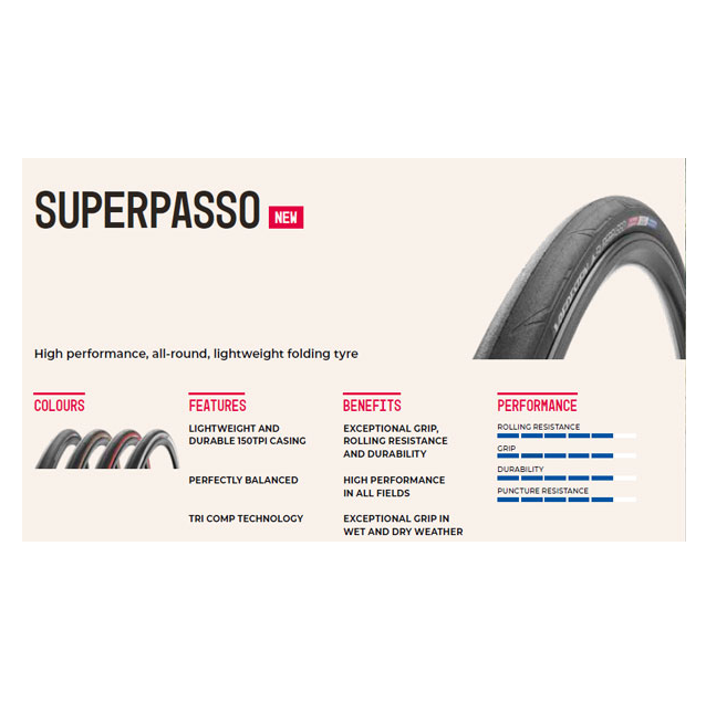 Vredestein Superpasso TLR Tyre Black
