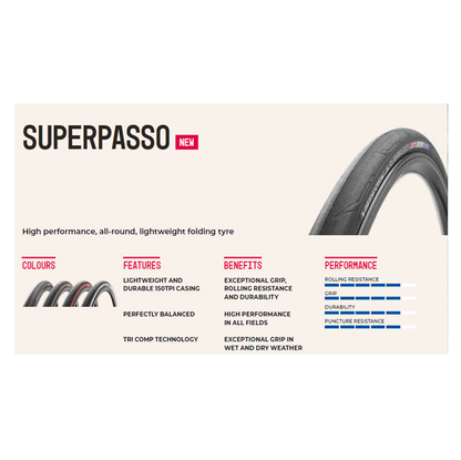 Vredestein Superpasso TLR Tyre Black