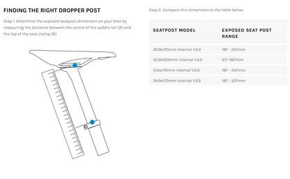 Lyne Contour Dropper Post - 27.2mm x 125mm Internal V3.0 - Under Bar lever