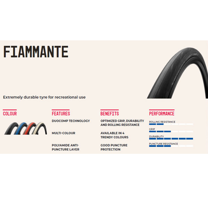 Vredestein Fiammante Foldup 700c x