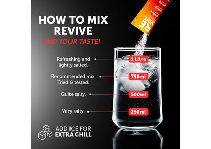 Revive Daily Electrolytes 40 x satchets